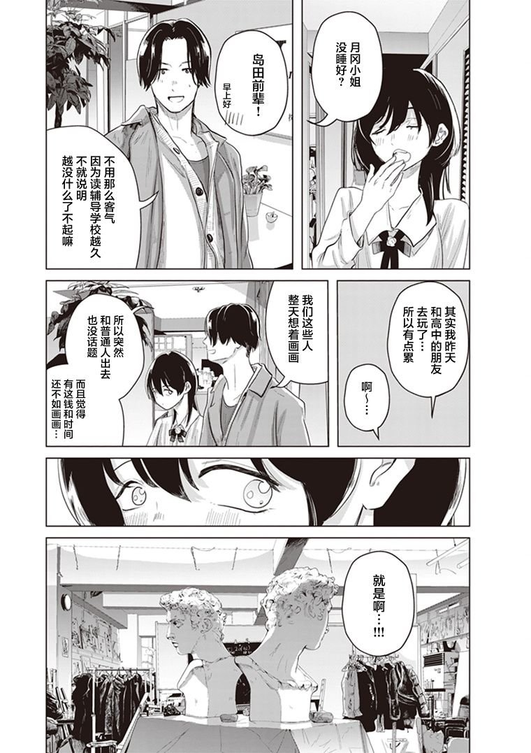 第7.5话