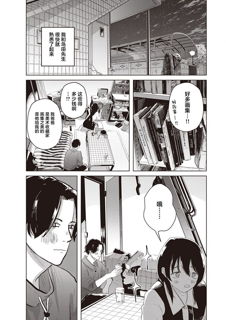 第7.5话