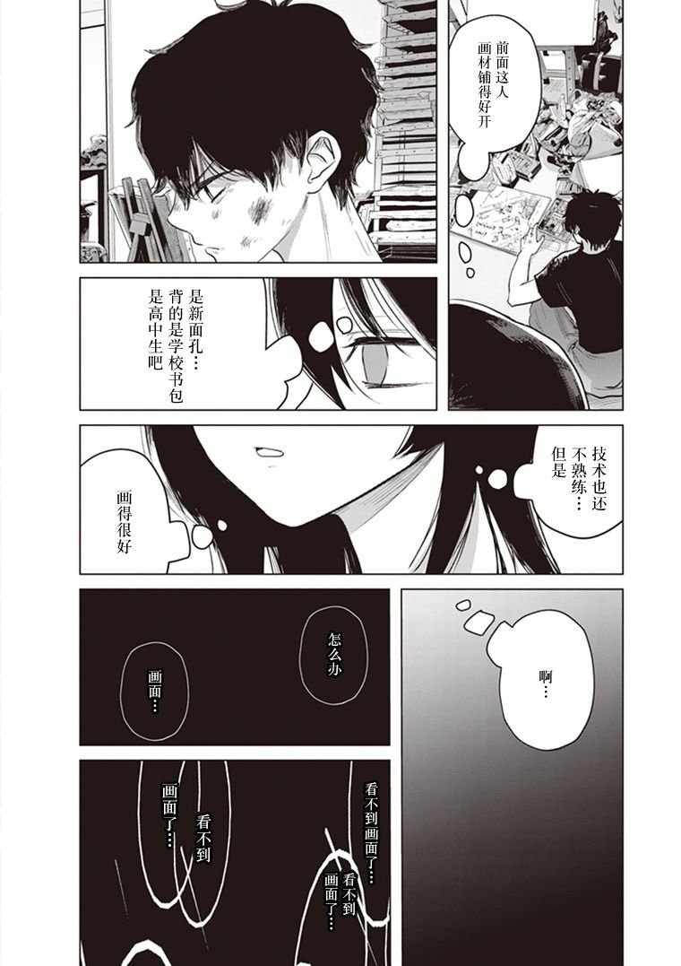 第7.5话