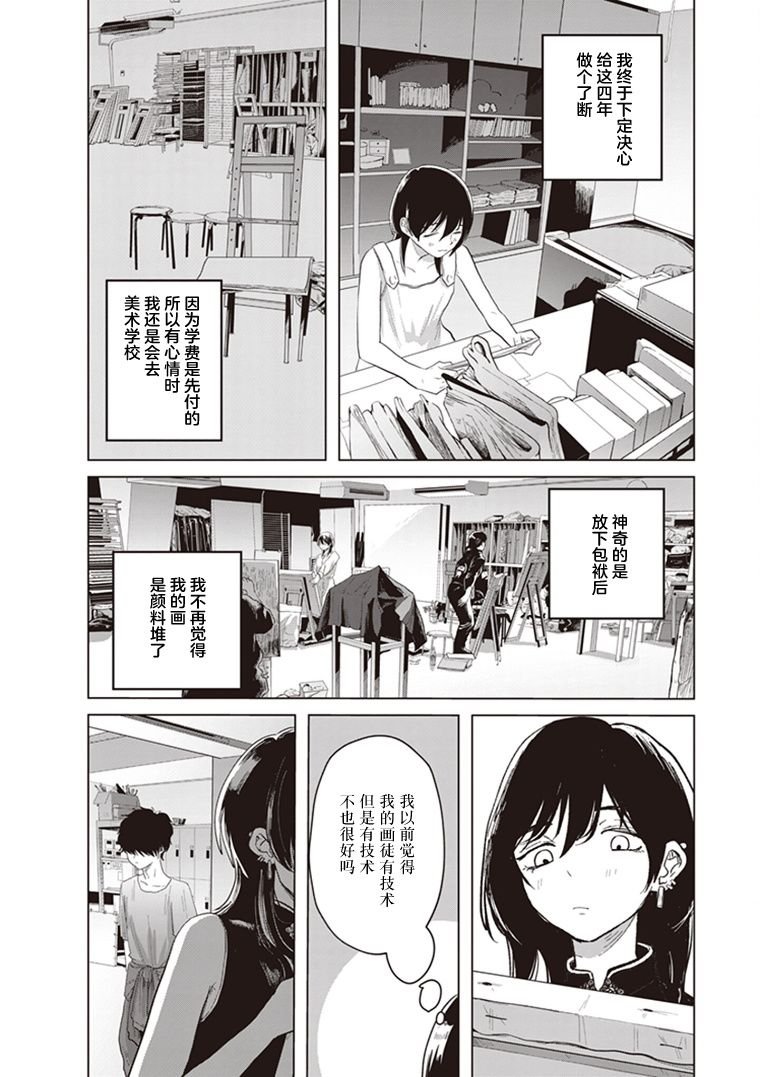 第7.5话