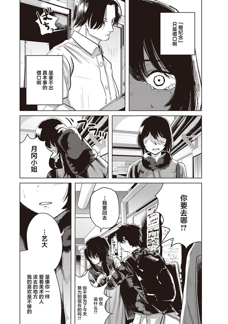 第7.5话