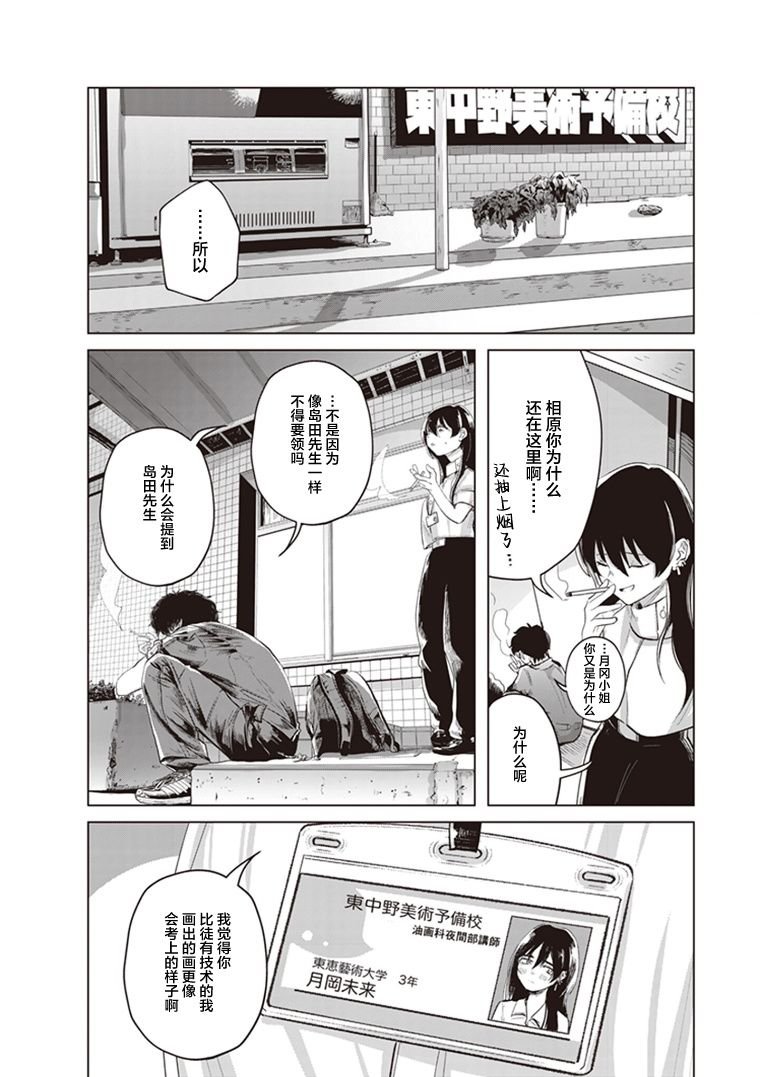 第7.5话