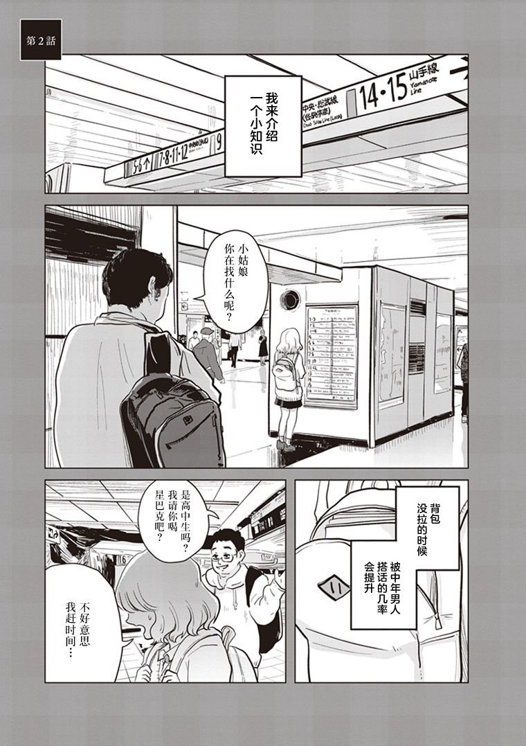 第2话