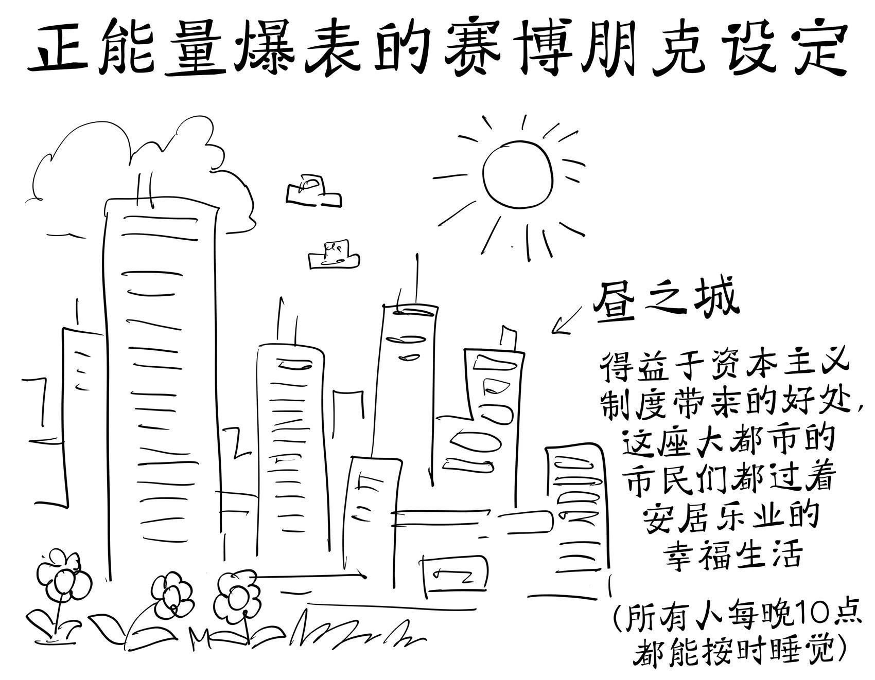 《赛博朋克 边缘行者》故事概括