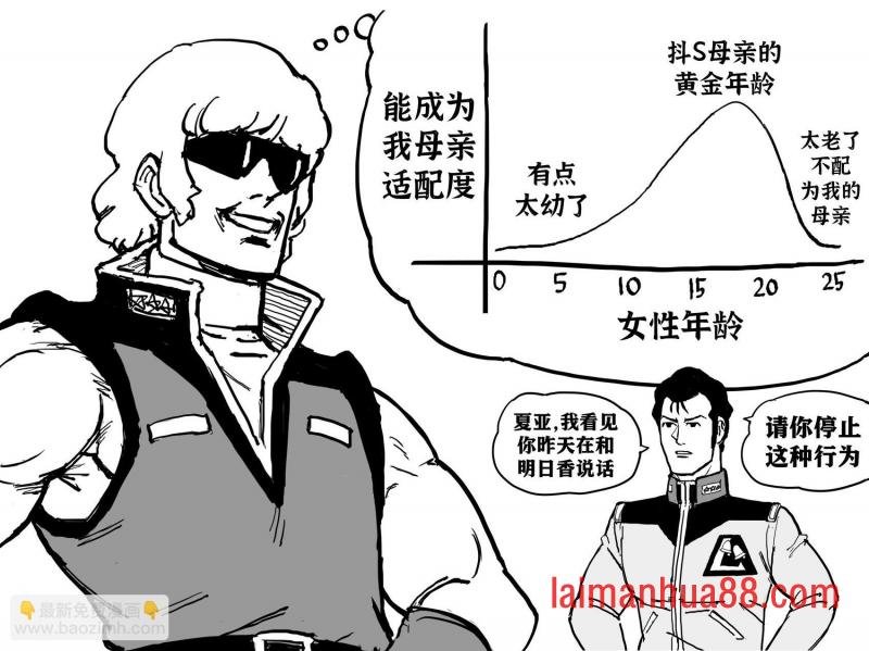 哈曼・卡恩