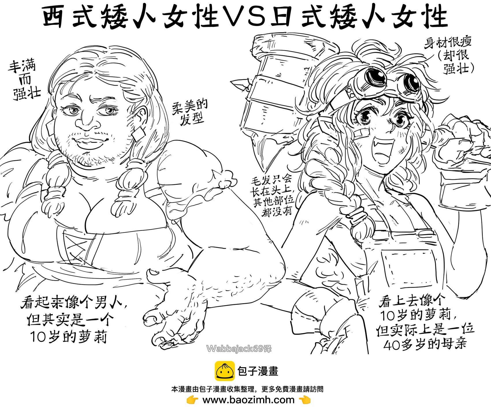 西式奇幻和日式奇幻中的矮人女性