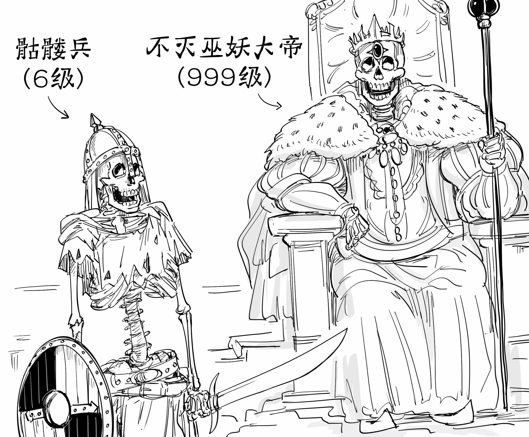 死灵法师1