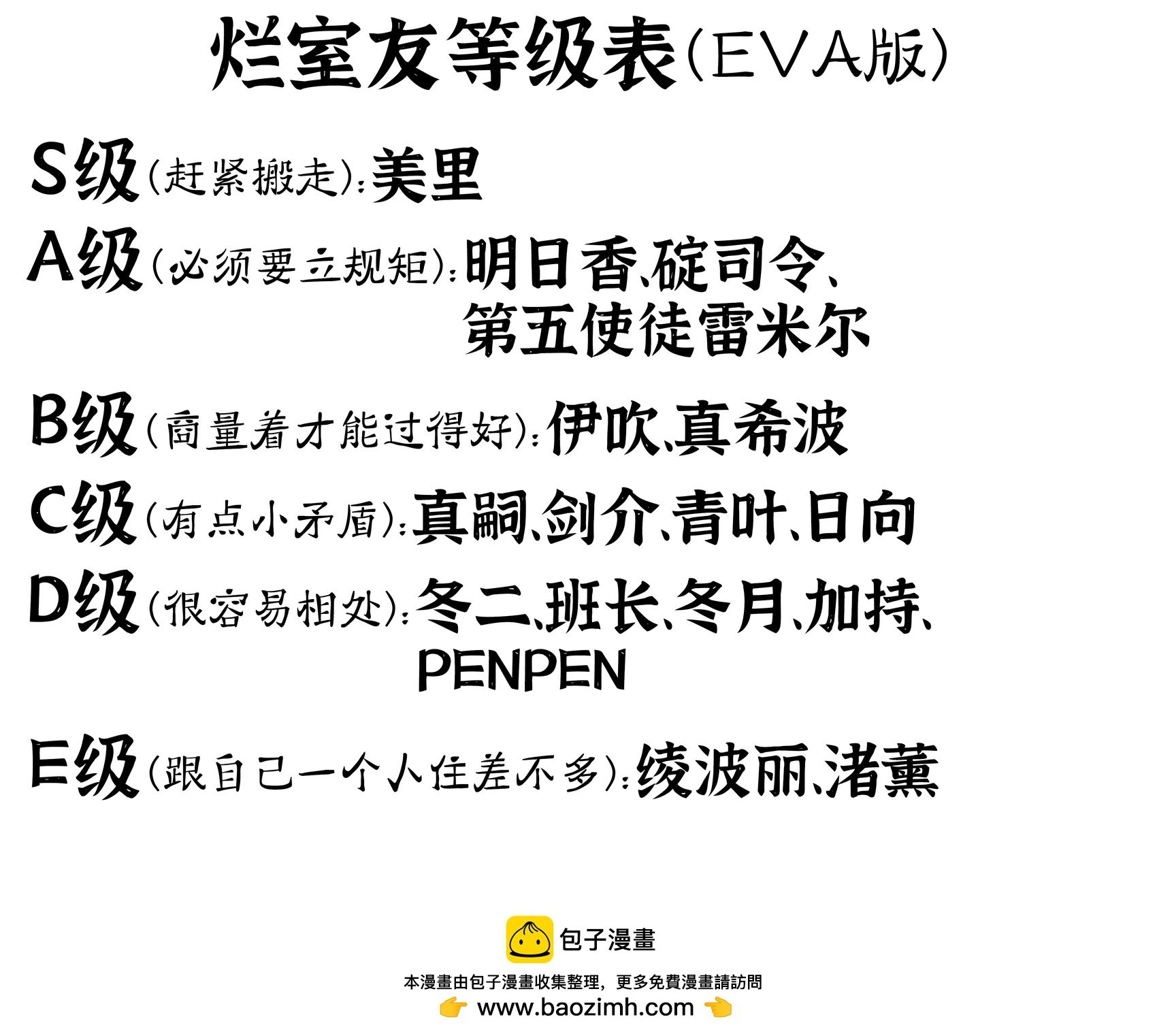 和EVA角色做室友