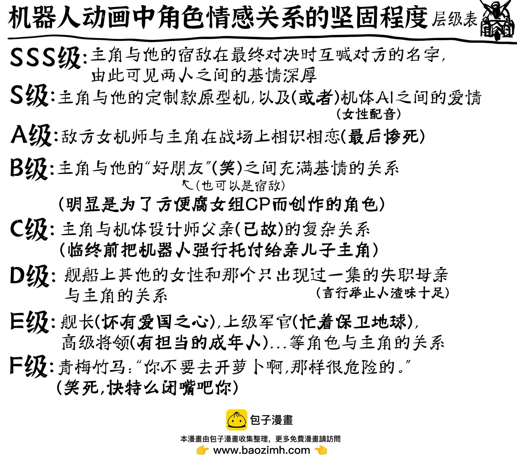 机器人动画角色情感关系层级表