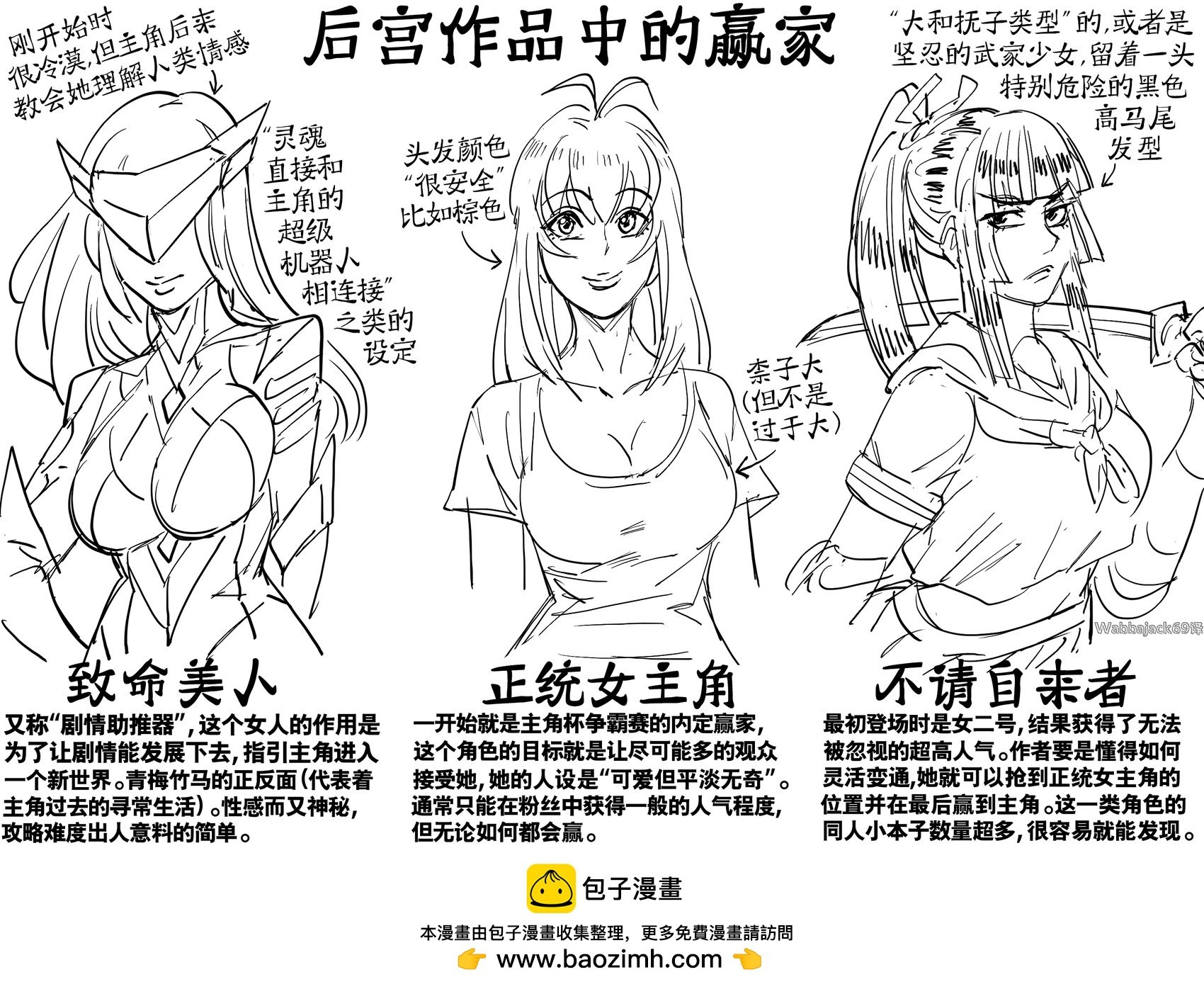 后宫作品中的赢家