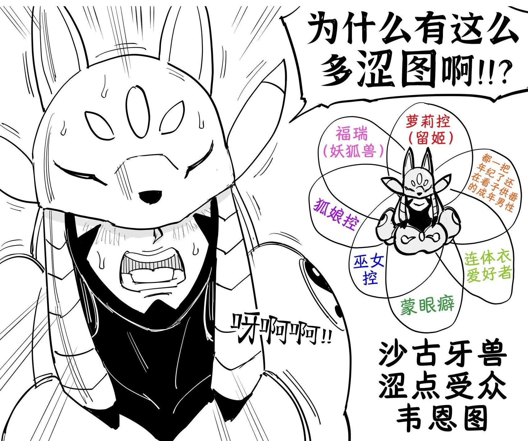沙古牙兽在网上自搜，被结果惊到