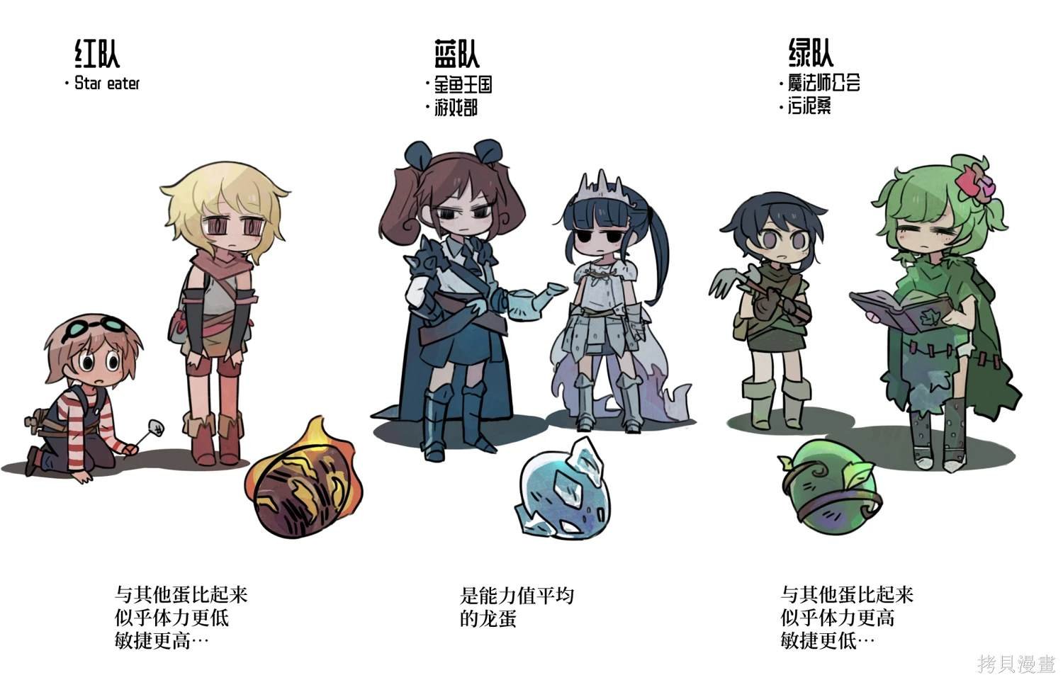 第0.3话