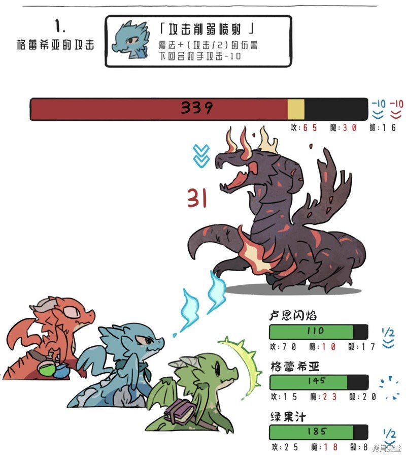第27话