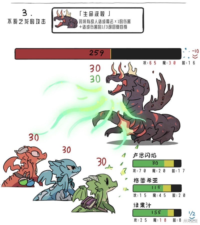 第27话