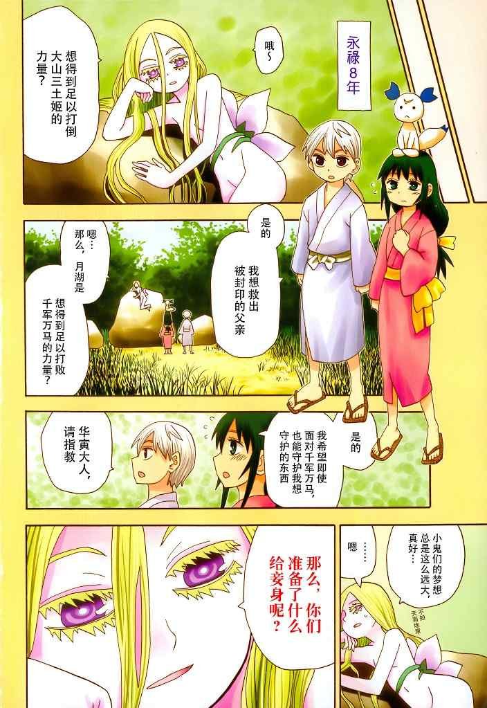 第54话