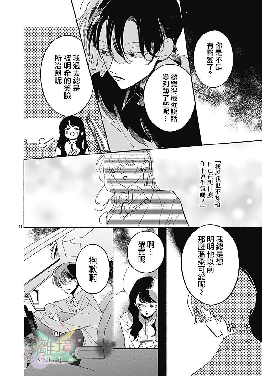短篇
