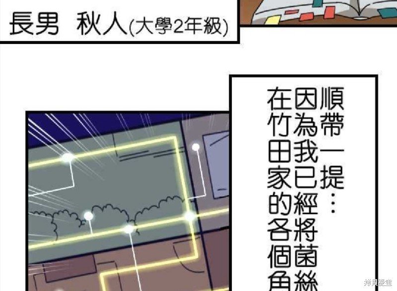第61话