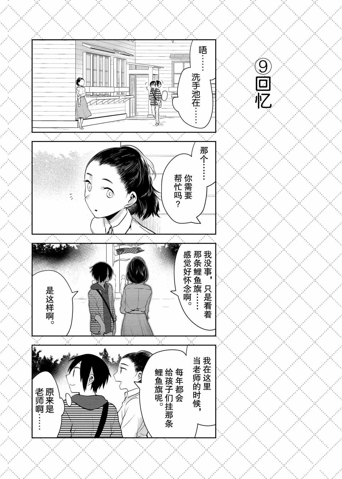 第69话 试看版