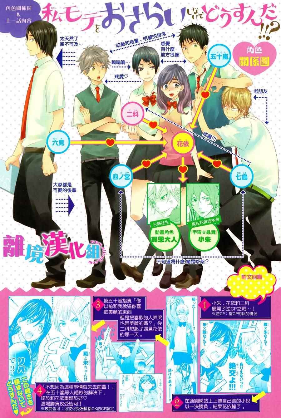 第25话