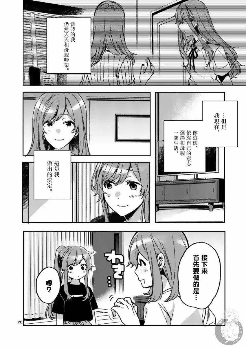 第2.2话