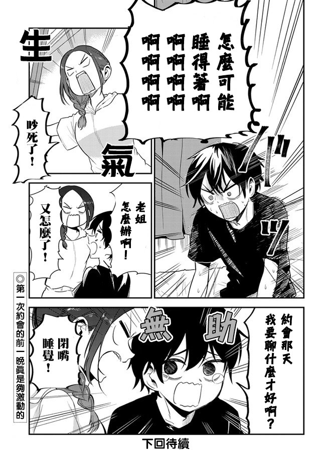 第16话 购物