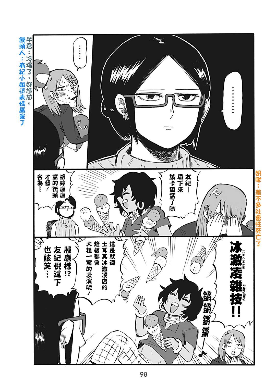 第54话