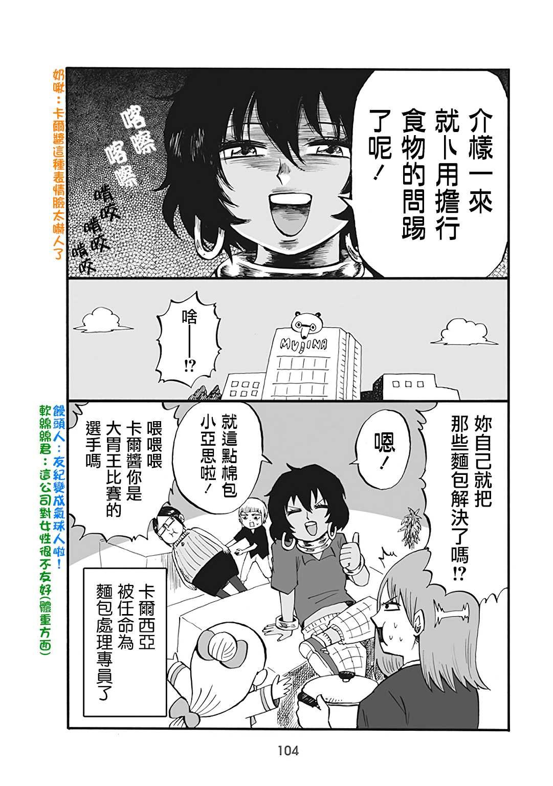 第55话