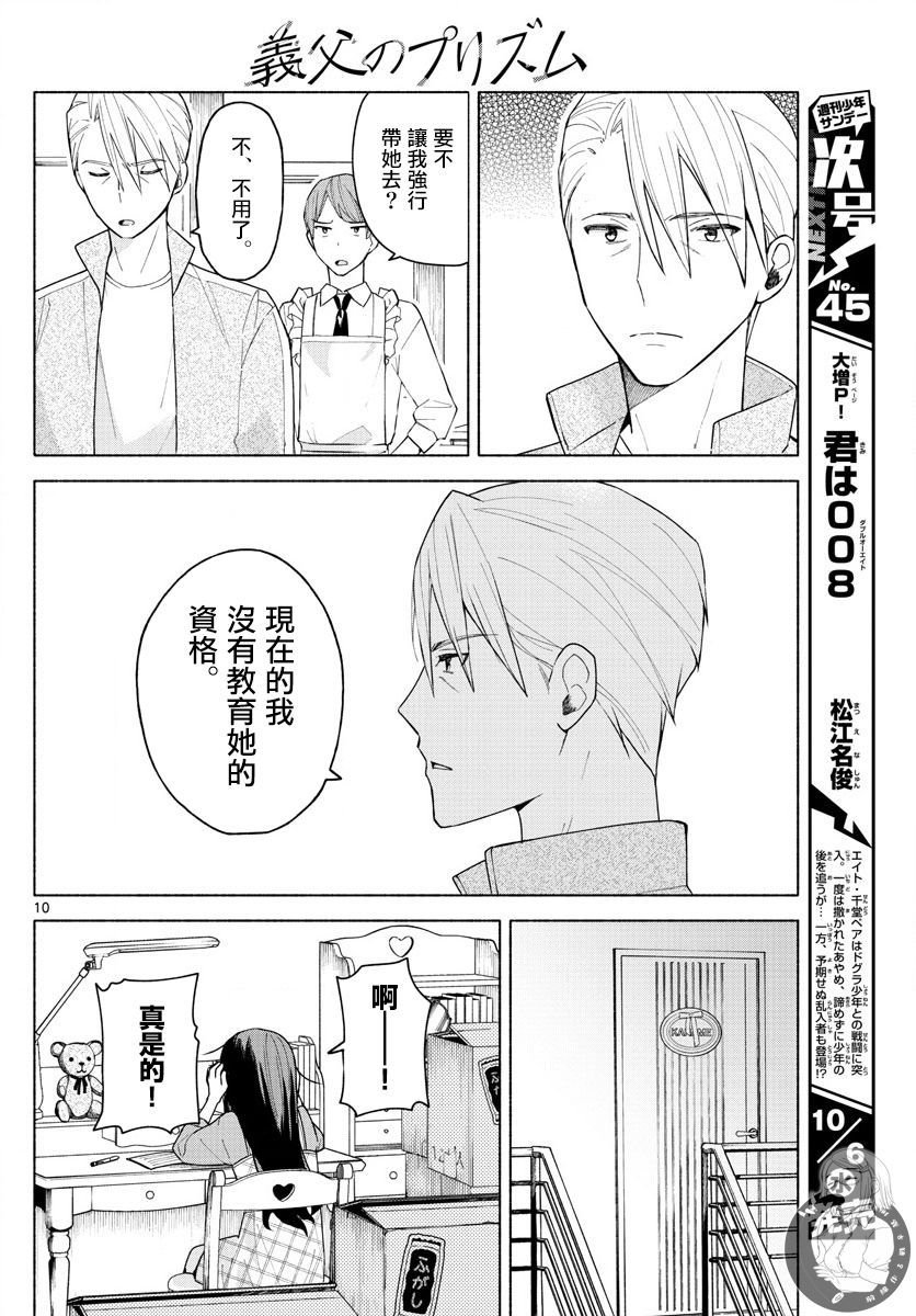 第2话 蔷薇与缝纫机与偶像制作人。
