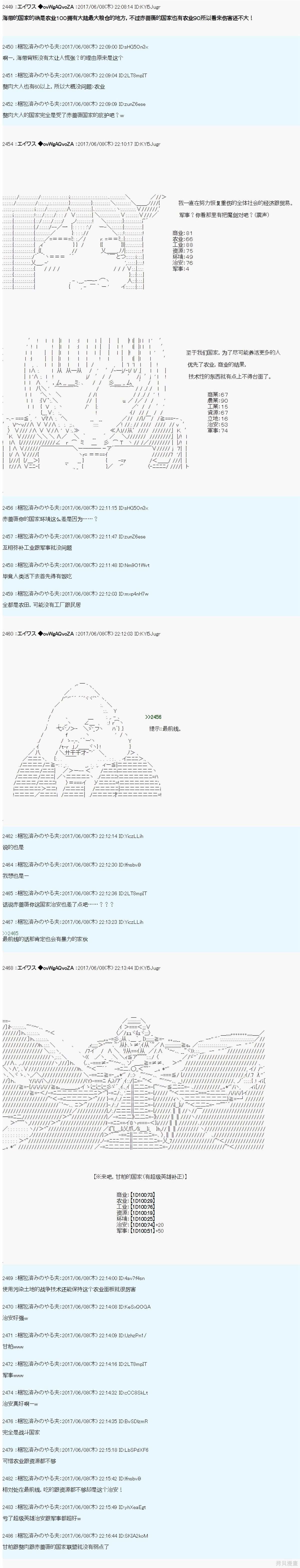 AM国家相关的设定