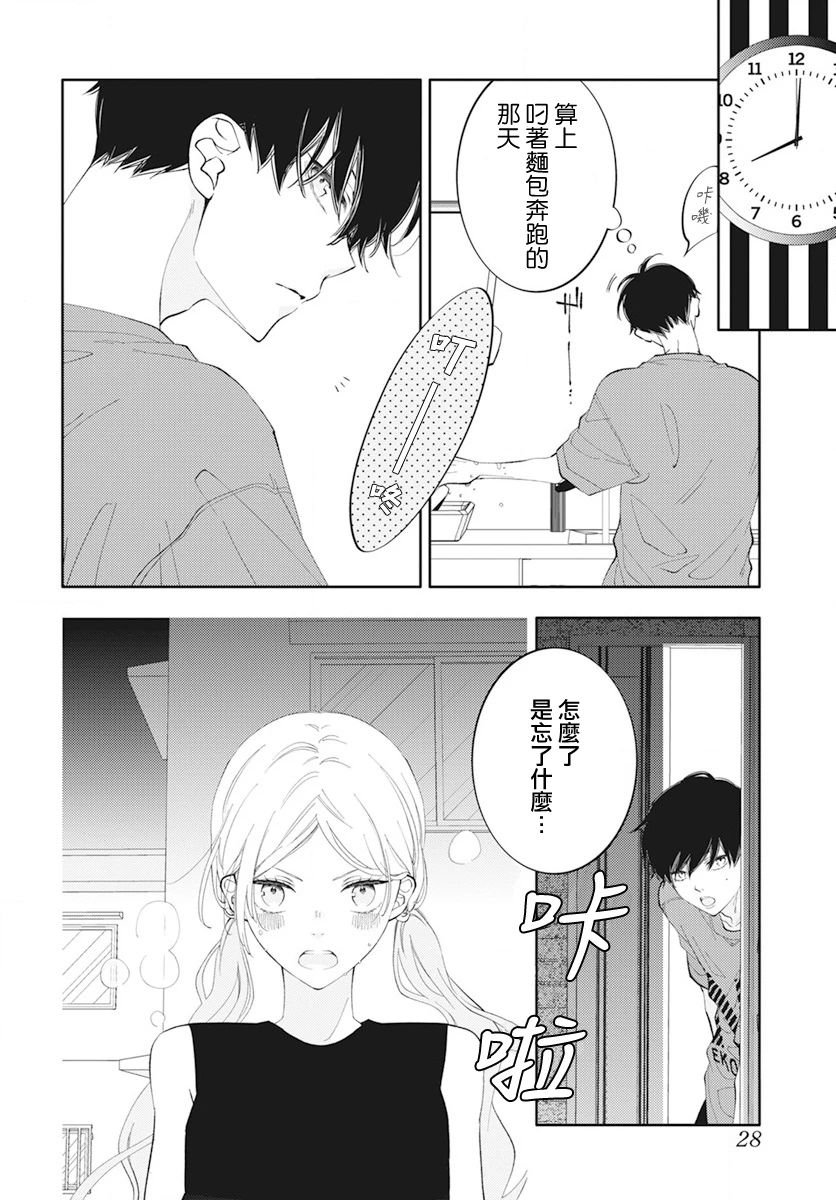 第54话