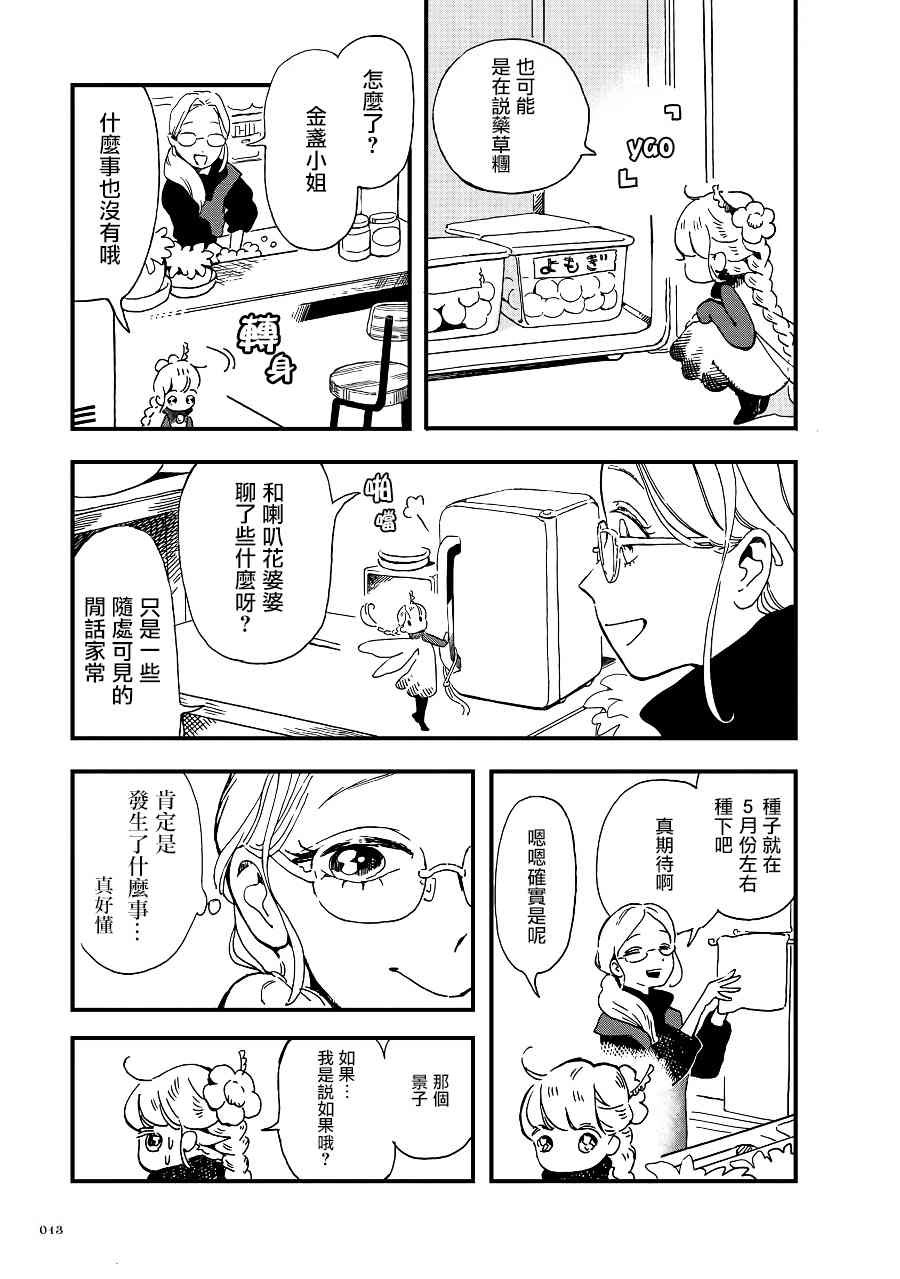 第2季03话