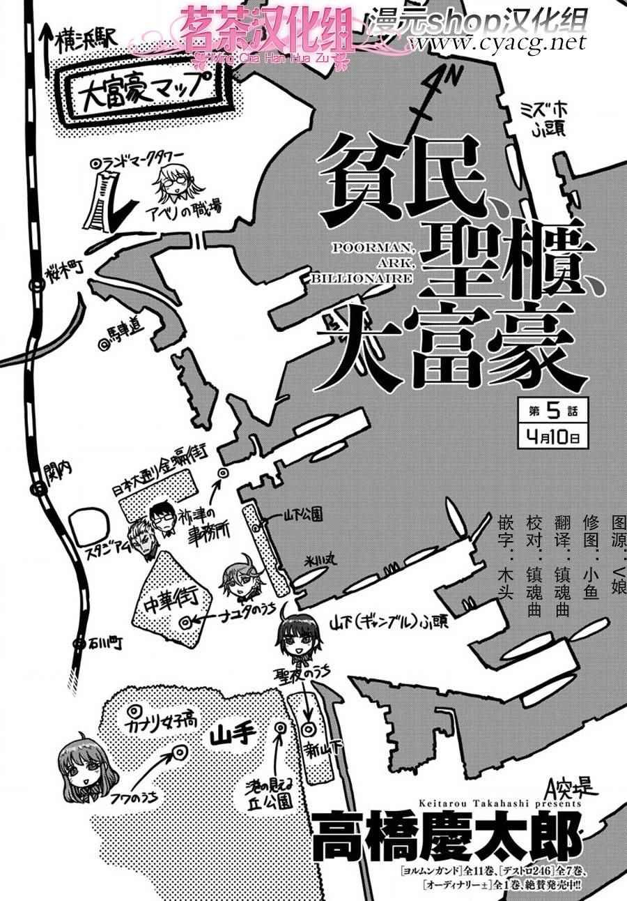 第5话