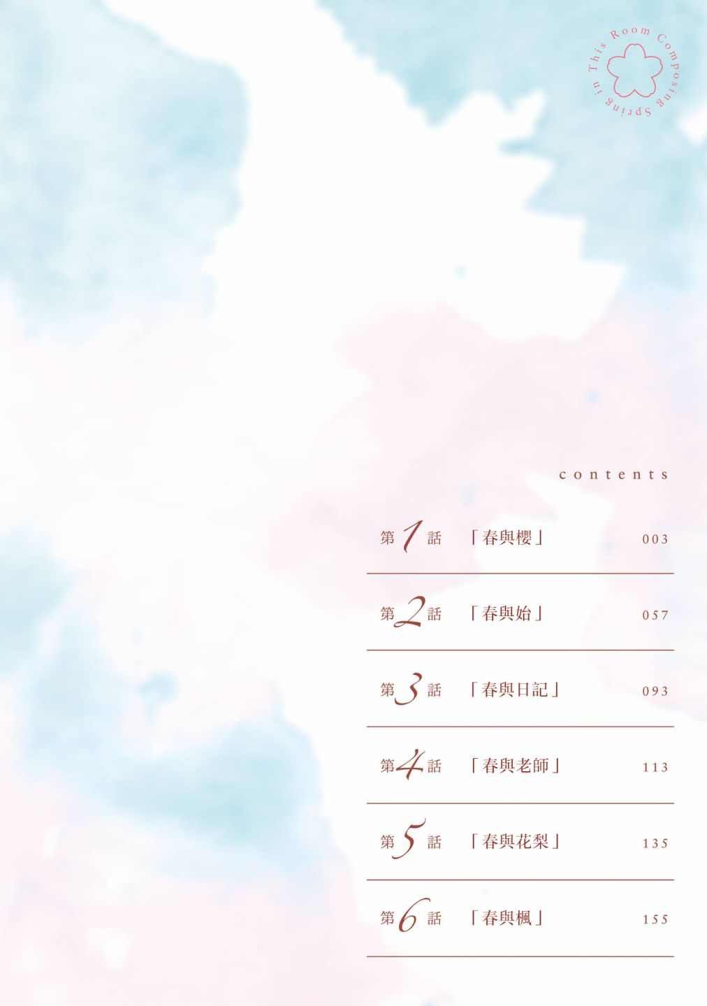 第1话
