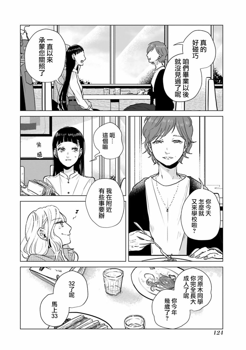 第4话
