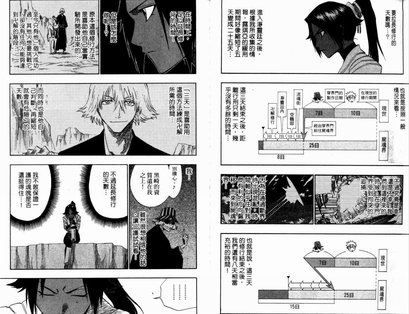 第16卷