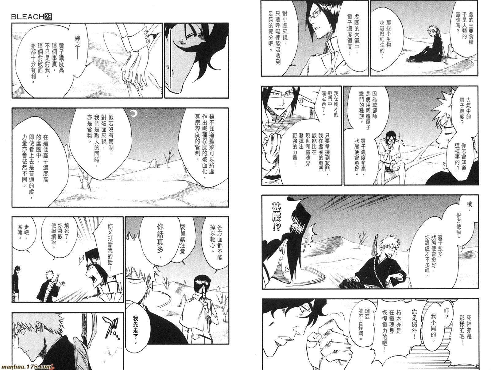 第28卷