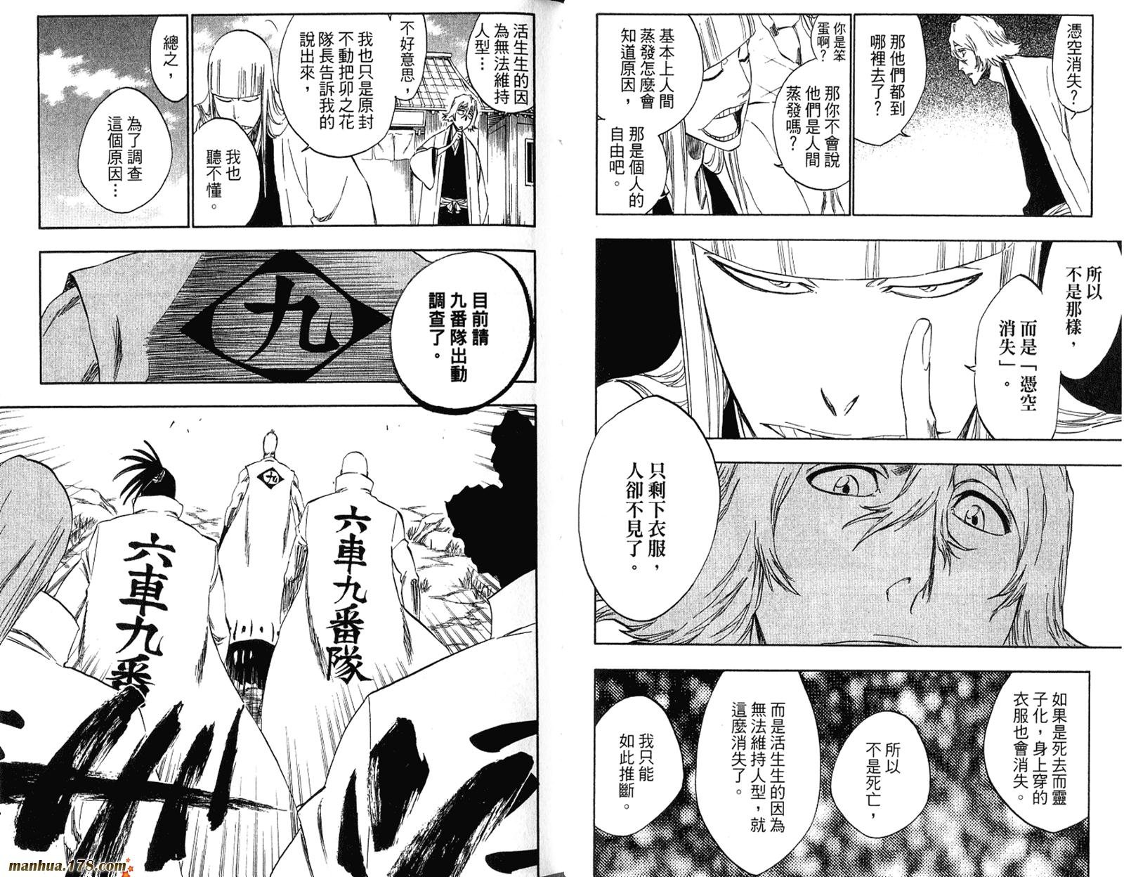 第36卷