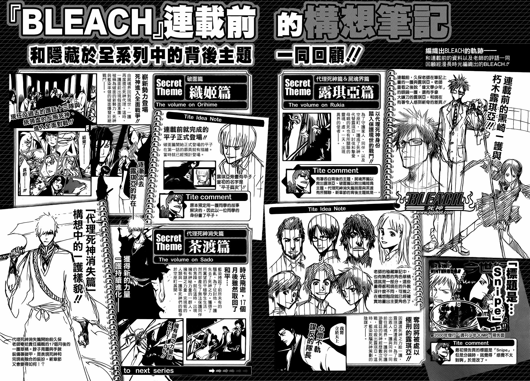 外传：第9话 特别企划
