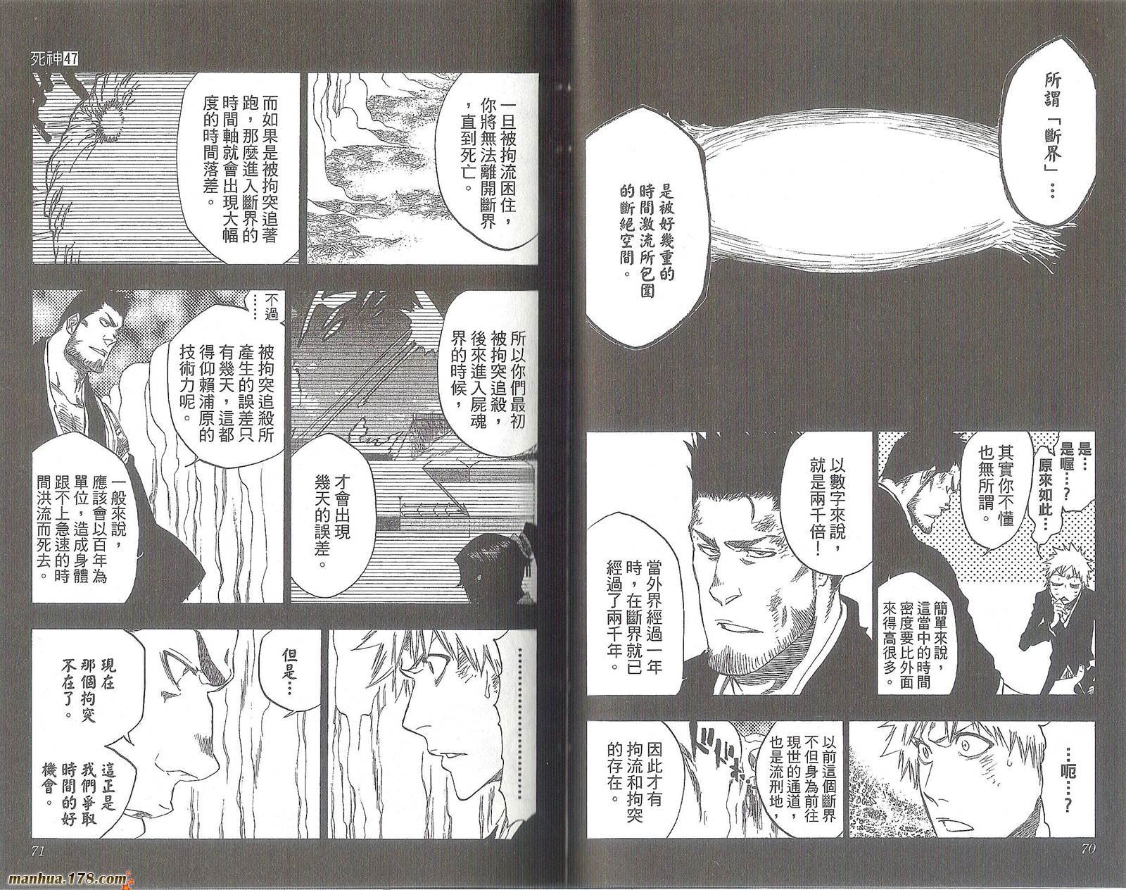 第47卷
