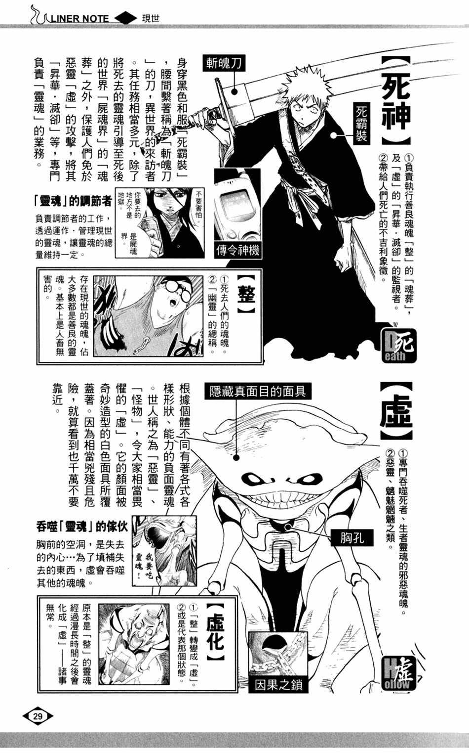 设定集00