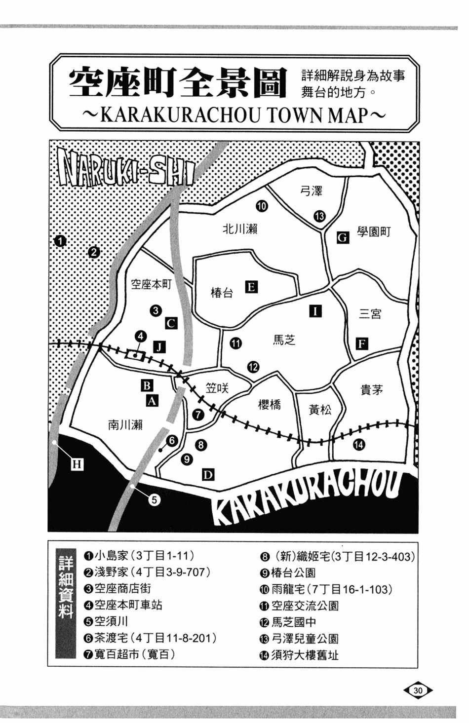 设定集00