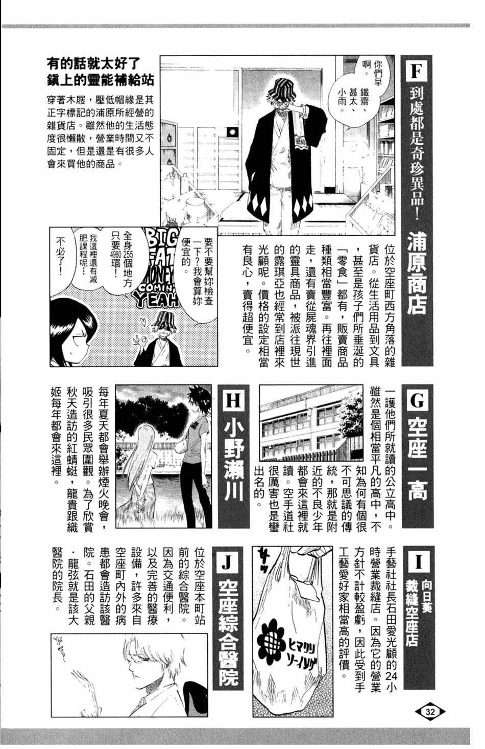 设定集00