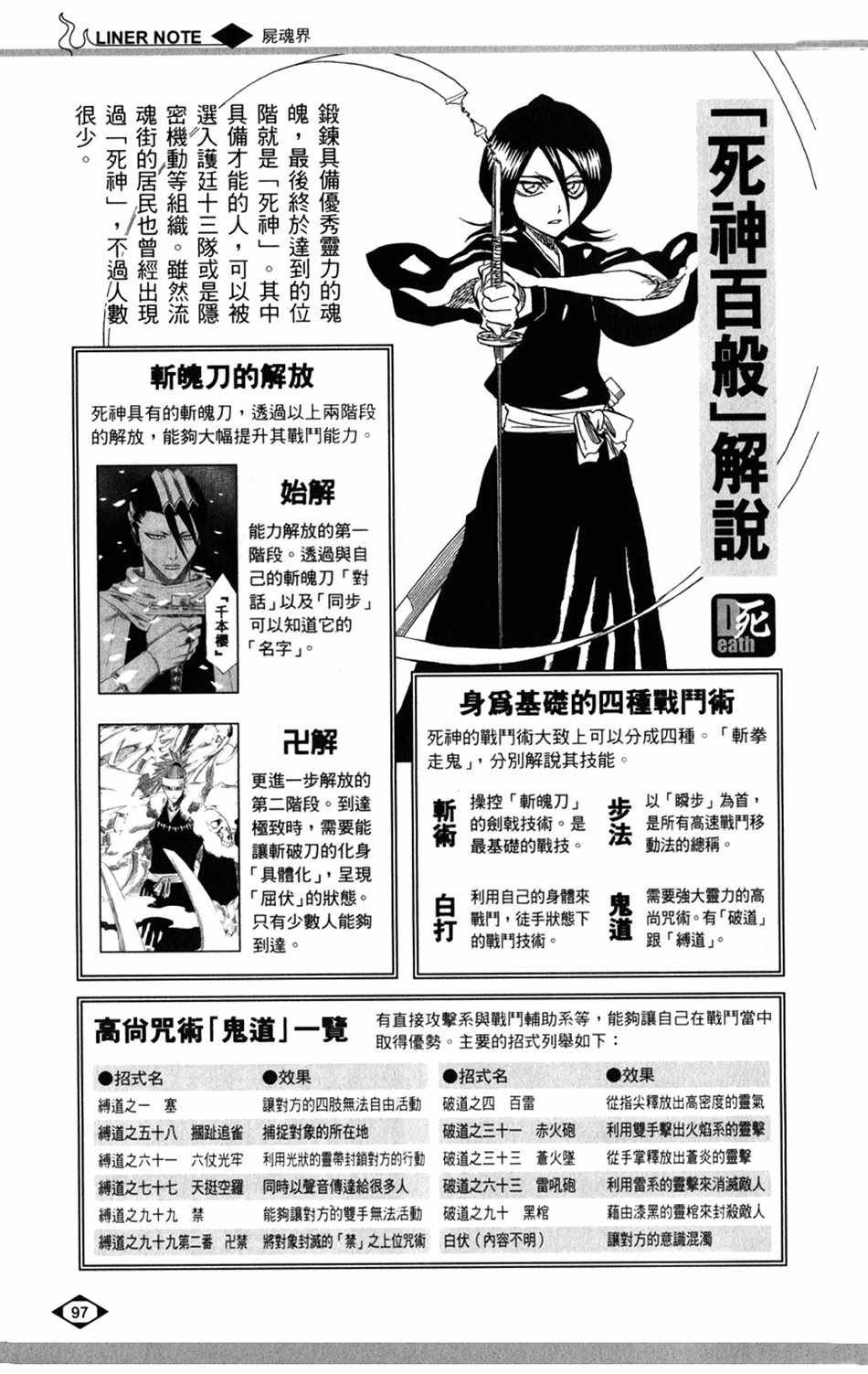 设定集00