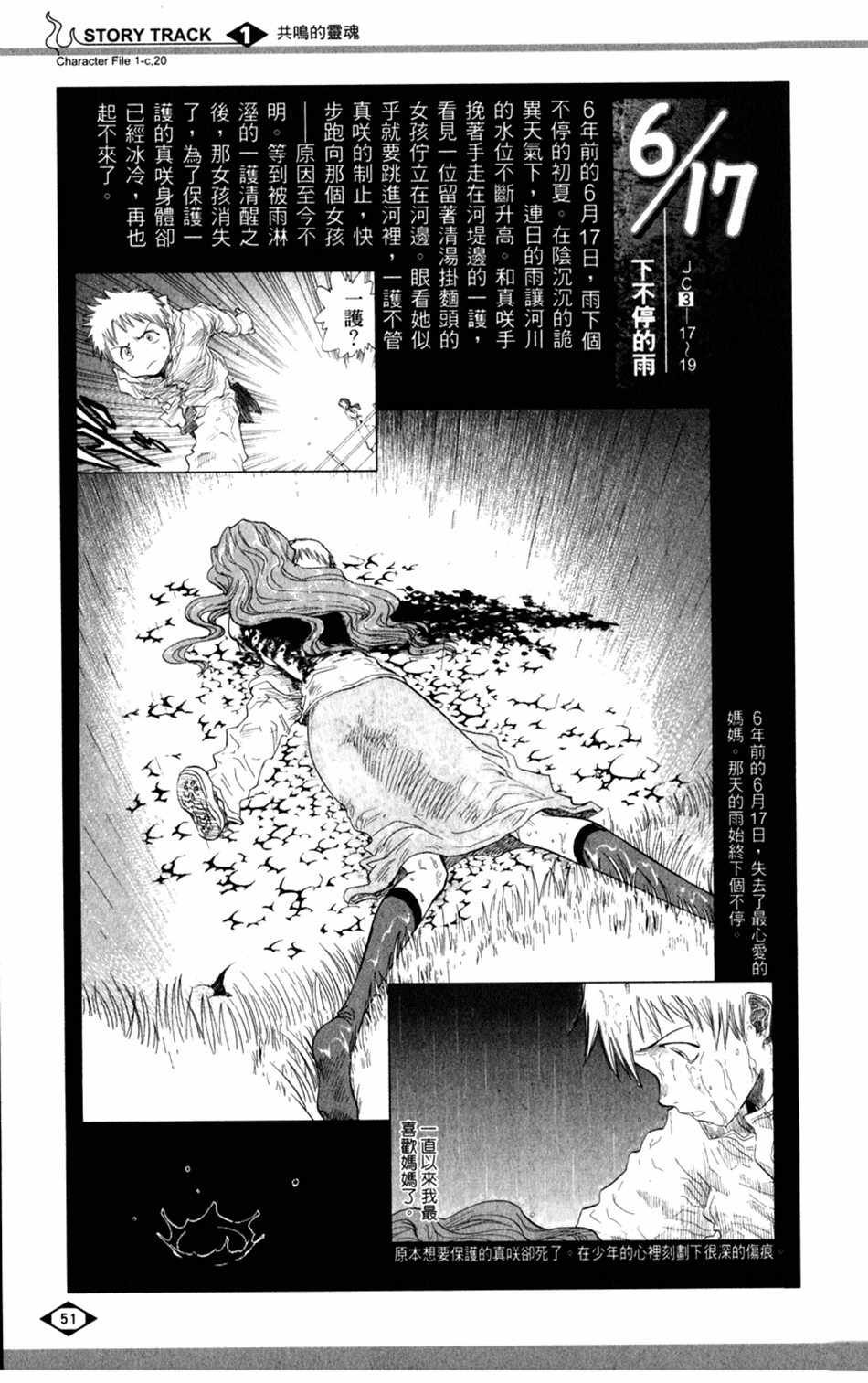 设定集01