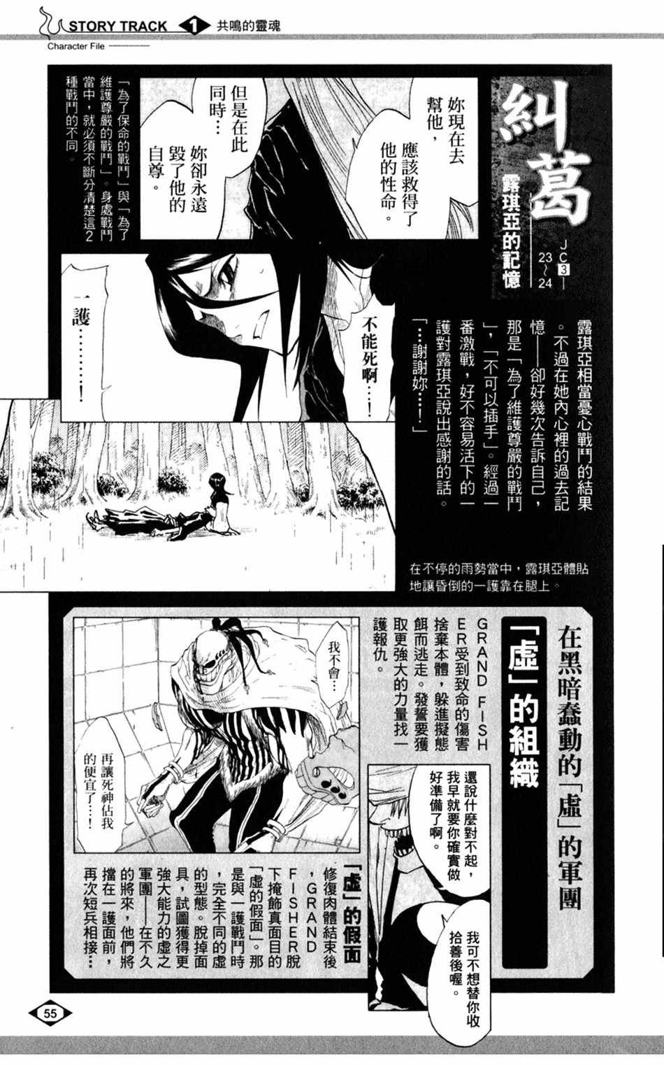 设定集01