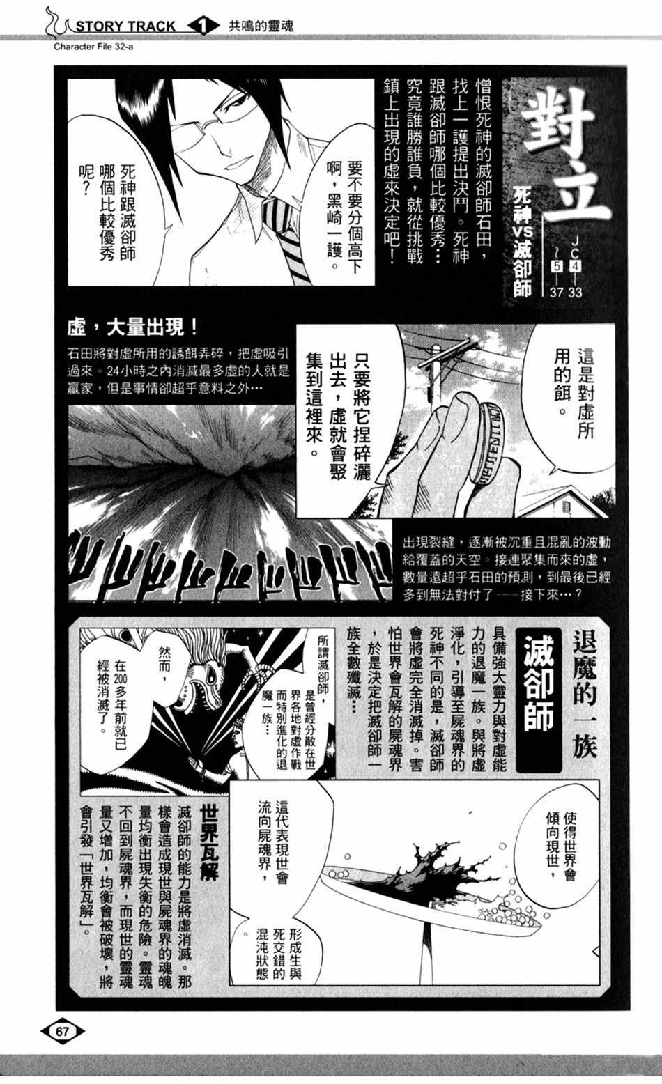 设定集01