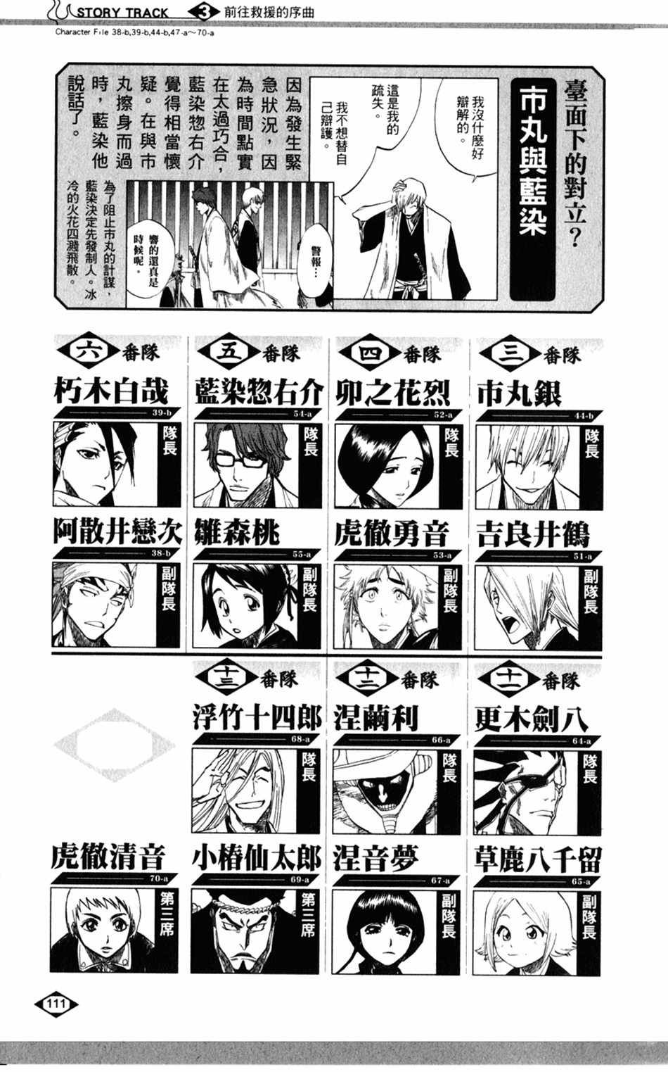 设定集03