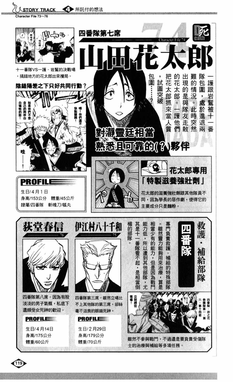 设定集04