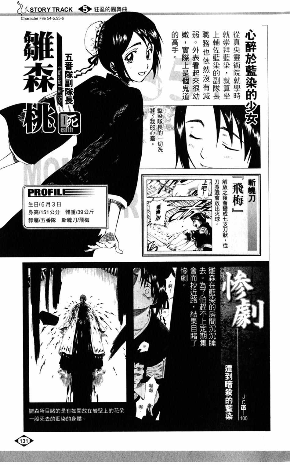 设定集05
