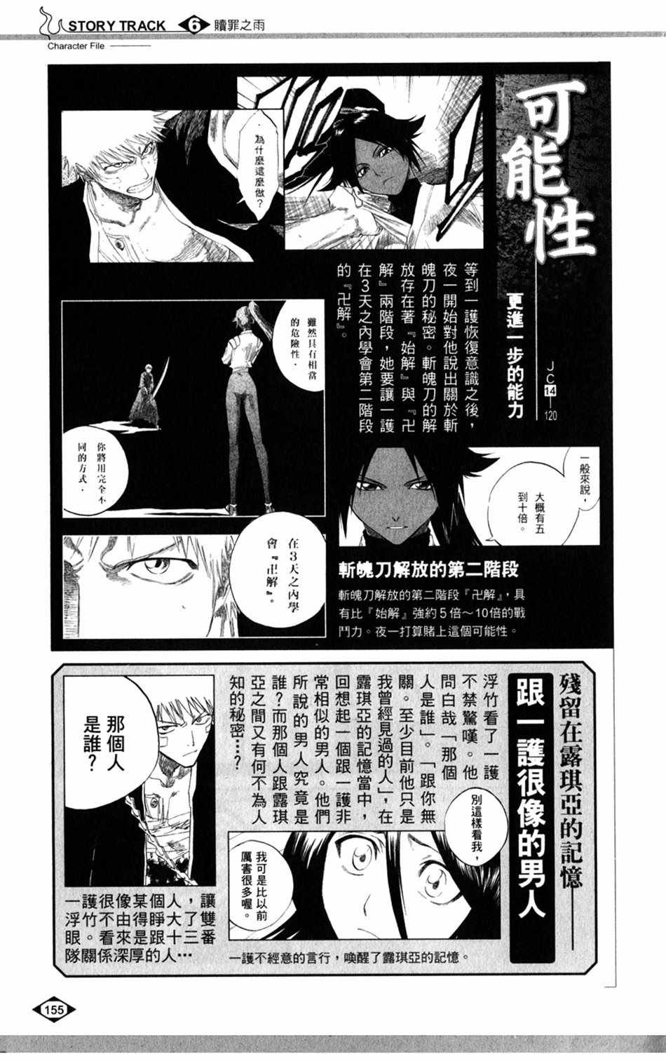 设定集06